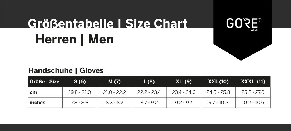 GOREWEAR C5 GORE-TEX® Thermo - Gloves
